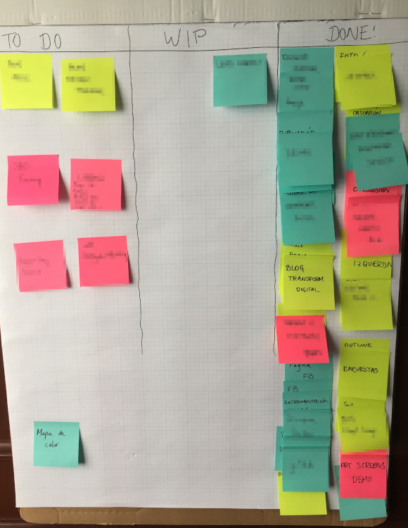 Don't you love when kanban items start to pile up in the DONE column?  (I confess I struggle to remove them after a while)