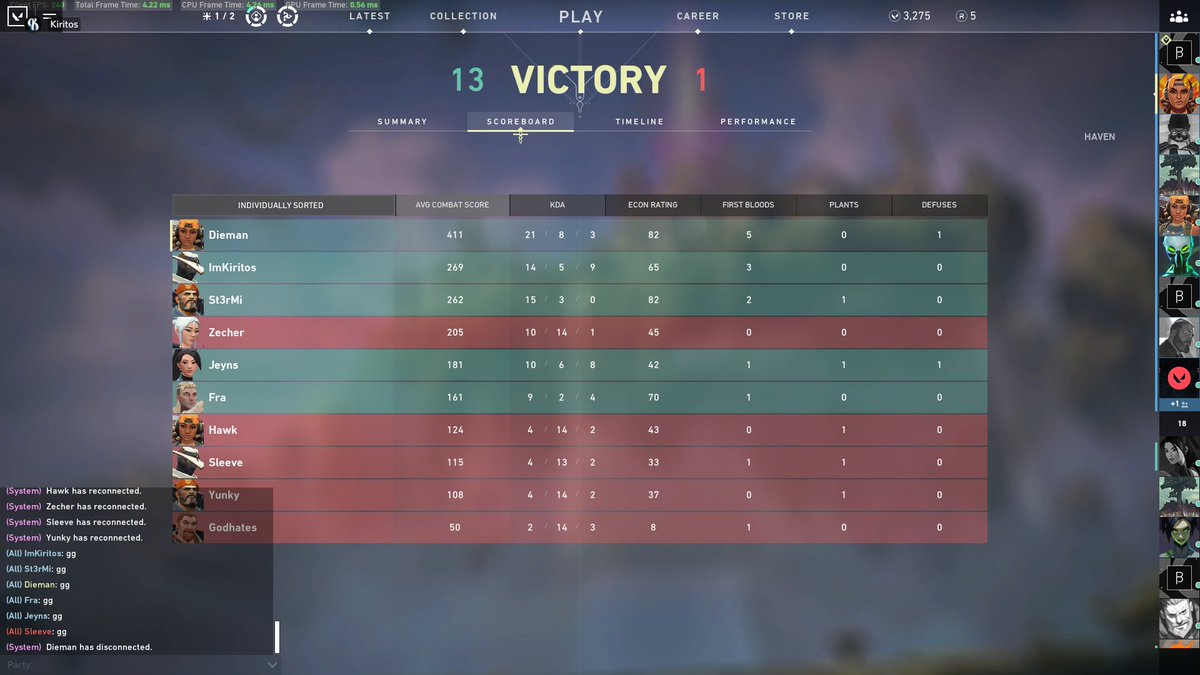 RoyalBlue_GG's tweet photo. First round was a free win, the second one we dominated! 
Now we are waiting for our opponents of the third round at the @AlliedEsports Qualifier #1

#LegendSeries #RLBWin #wolvesinblue #VALORANT https://t.co/NI7Ko0zEWf