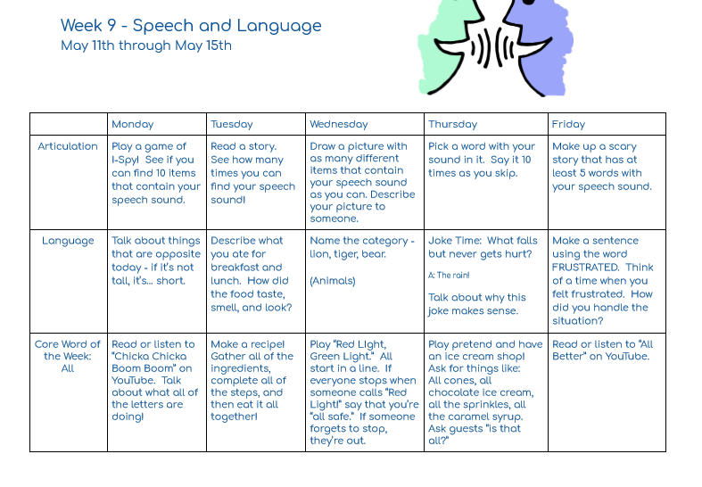RcsdSpeech's tweet photo. To kick off week 9 of distance learning, here are some speech/language activities for you. Have a fabulous week!  @KishaMorgan100 @RCSD_DSE @RCSDFoundations @RCSDSCHOOLPSYCH @sepacroc @rcsdparents4 @RCSDParents https://t.co/TDey4wRvdz