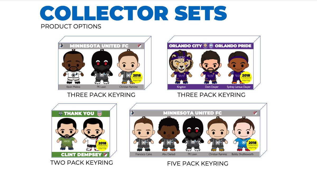 kfried6's tweet photo. From my archives… In my post-playing life I sell toys for a living.  Two years ago I tried to combine my new life with my old life and pitch @MLS on some figure keychains similar to the ones from ’96. These never came to be, so, I figured I’d share them during these crazy times. https://t.co/baP7Qt27Um