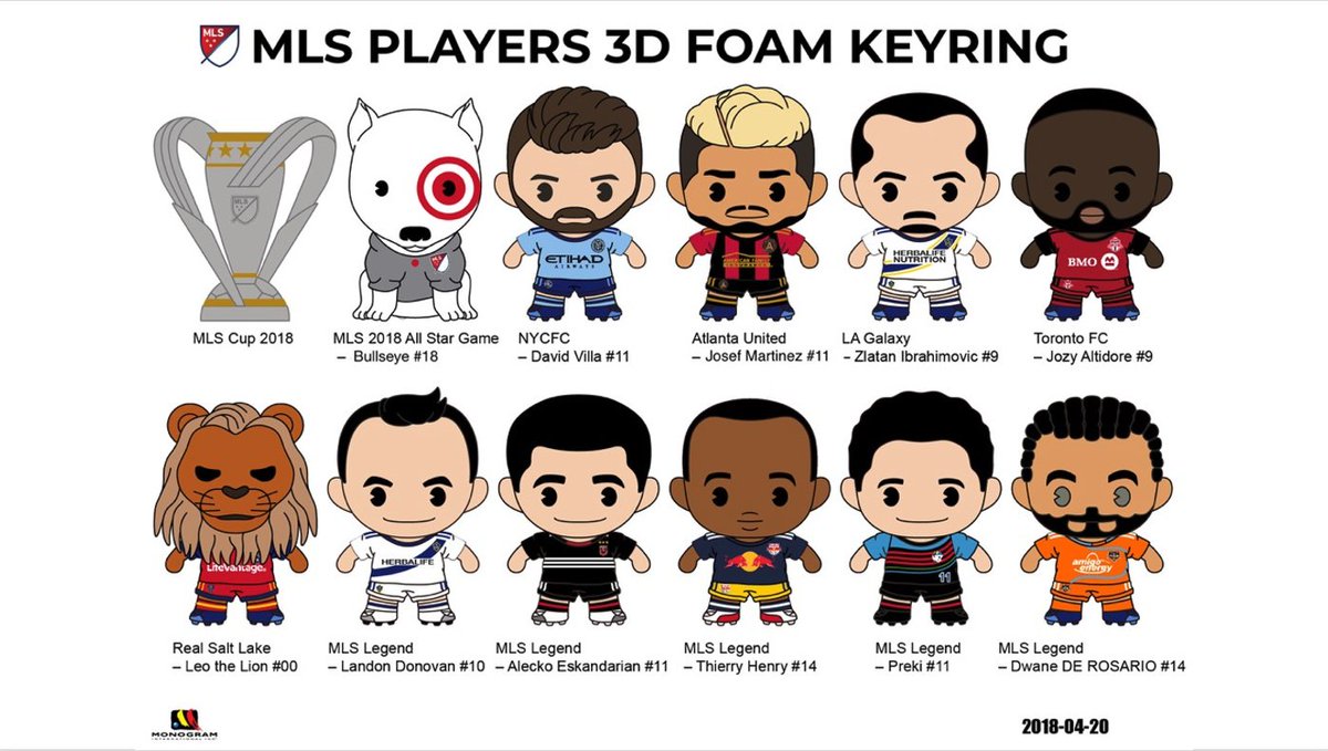 kfried6's tweet photo. From my archives… In my post-playing life I sell toys for a living.  Two years ago I tried to combine my new life with my old life and pitch @MLS on some figure keychains similar to the ones from ’96. These never came to be, so, I figured I’d share them during these crazy times. https://t.co/baP7Qt27Um