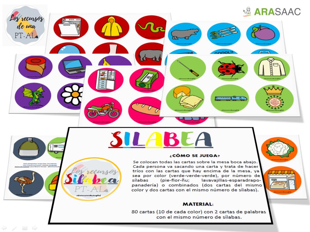 arasaac's tweet photo. #todospodemosayudar #graciasporcolaborarconARASAAC
🤩👉ᑭE-ᒪO-Tᗩ"Juego Silabea"🤩👉ᕼI-ᑭO-ᑭÓ-Tᗩ-ᗰO
- Descargar el material desde ARASAAC:
➡🖥https://t.co/mr07SN9SKj
➡🖥https://t.co/KnnF4lqOZu
¡¡¡Muchas gracias, Laura, por compartirlo con ARASAAC!!! https://t.co/dnb7vZL0ma