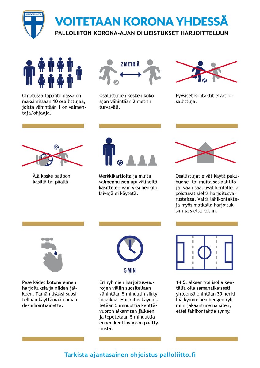 Suomen Palloliitto tweet media