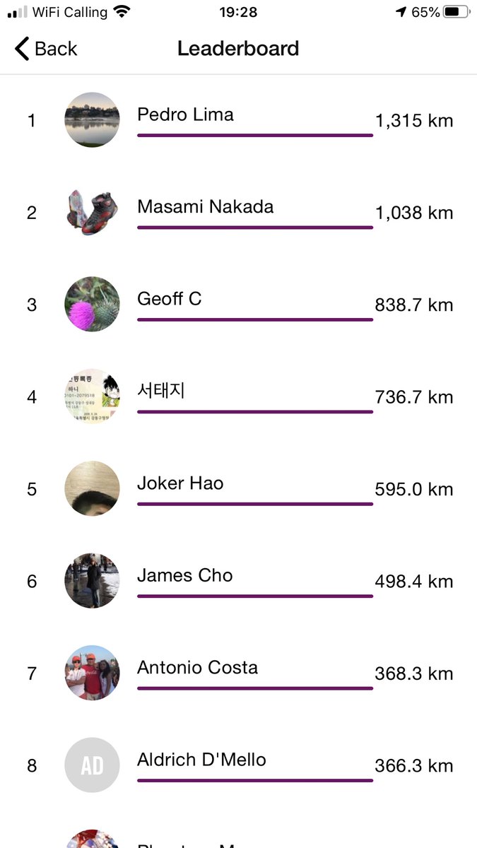UXabhi's tweet photo. @Nike could you please ban people who are obviously cheating the running club leaderboards? This is the board for the *weekly* challenge. https://t.co/i8x2G8VoWy