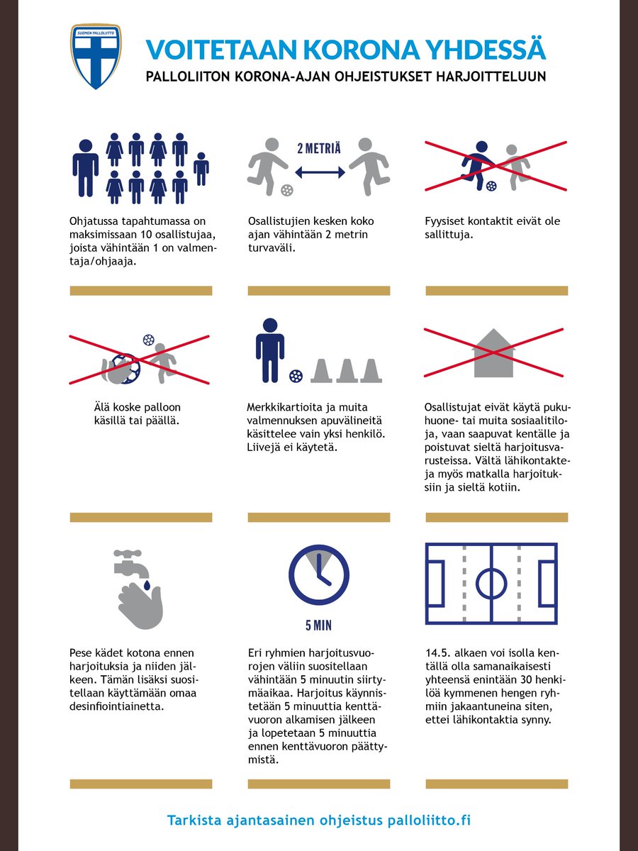 Turun Nappulaliiga tweet media