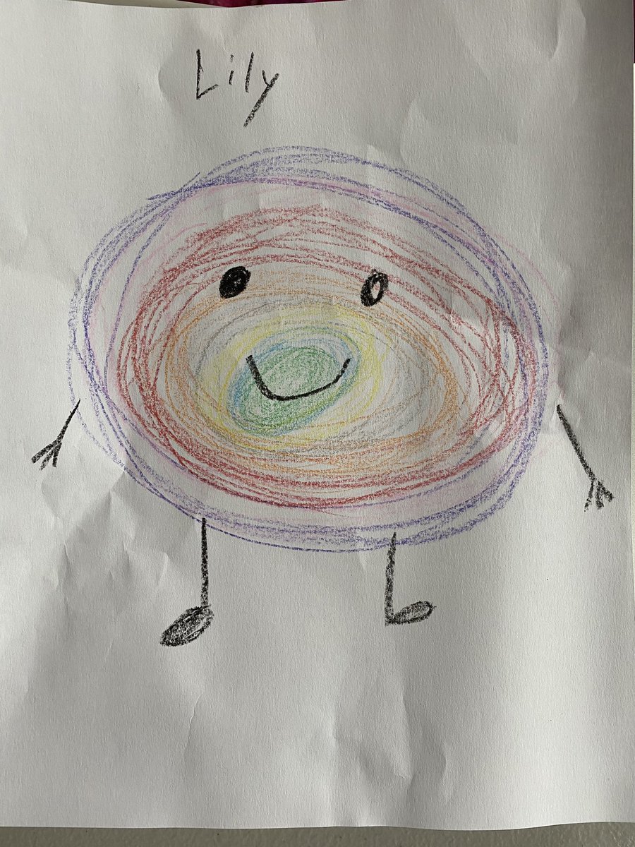 MrsMcKeeverART's tweet photo. Thank you @imnotascribble for your darling book #alittlescribblespot and for giving my #thisiswes kiddos a chance to scribble out their feelings! We added one color, purple, for hope! 💜 https://t.co/kLxfCJUi3D