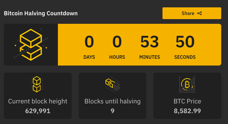 Binance tweet media