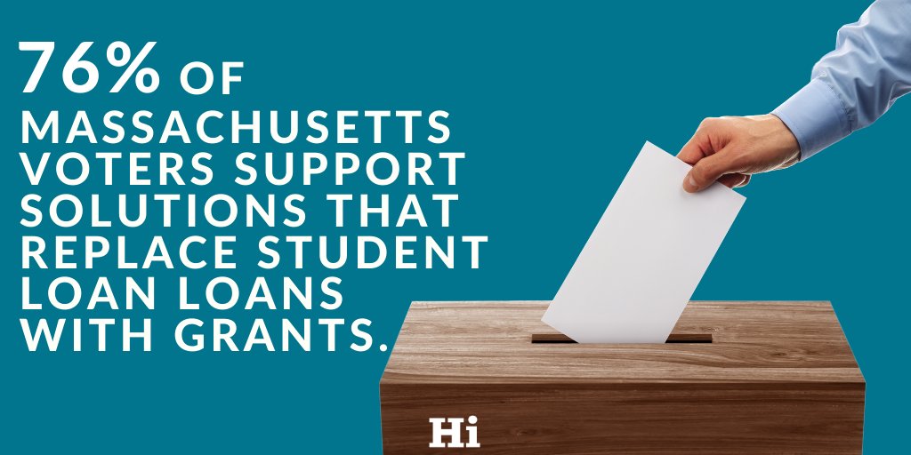 hi_Hildreth's tweet image. And 82% support creating zero-debt public colleges.

Together, we can push our legislators to fund #ZeroDebt college, eliminate student debt, protect student rights.
⁣
Get involved! Click hildrethinstitute.org/get-involved/ &amp;amp; sign our Petition. Fight With Us for #ZeroDebt Higher Education!