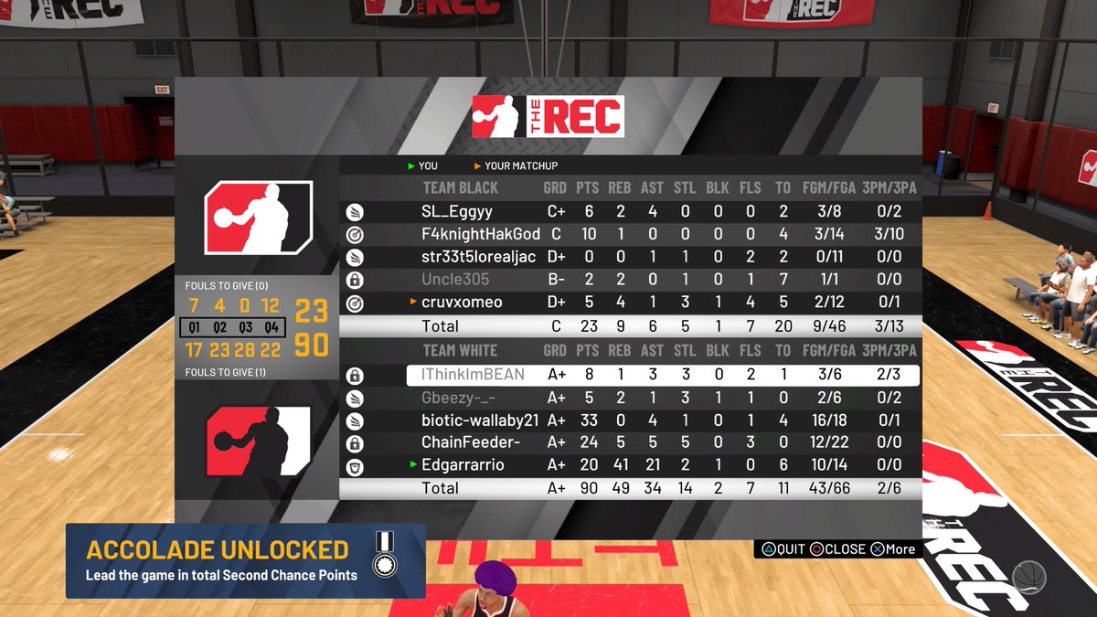 edgarrarrio's tweet image. Just your casual 20-40-20 triple double... #NBA2k20 #PaintBeast #2kcomp #2kRec #PS4share