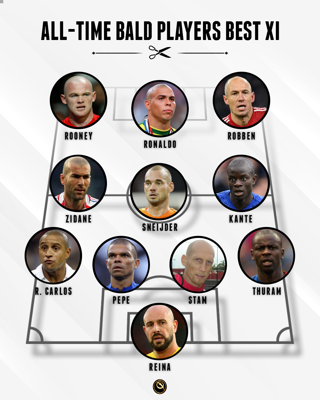 Globe Soccer Awards on X: ALL-TIME BEST XI NAMED BY