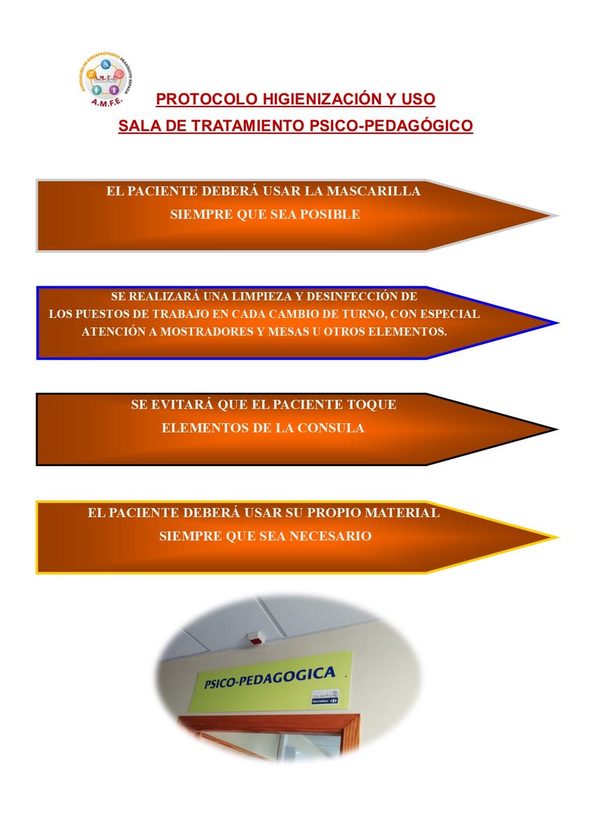 amfelucena's tweet photo. Protocolos de protección para la atención en el centro de la asociación @amfelucena https://t.co/NflMPxEdgC
