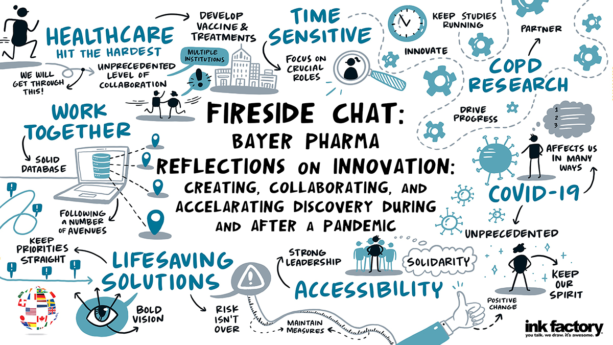 Mass General Brigham Innovation tweet media