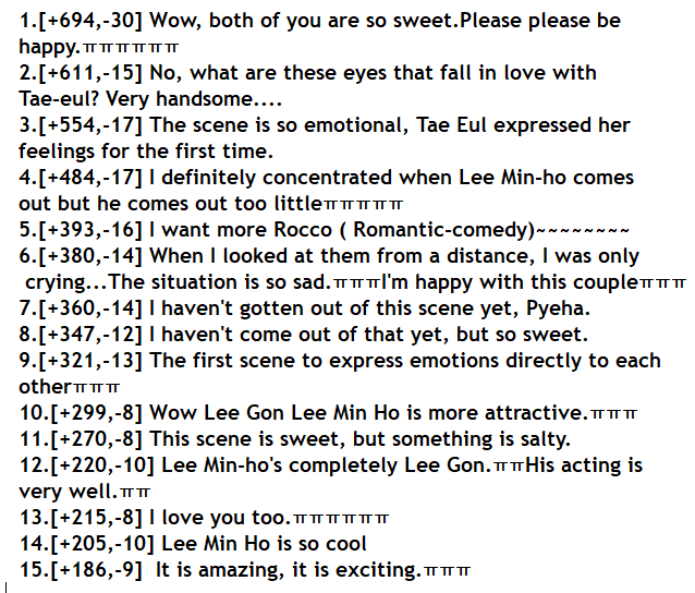 Confession Scene Naver Comments #LeeMinHo  #KimGoEun  #TheKingEternalMonarch