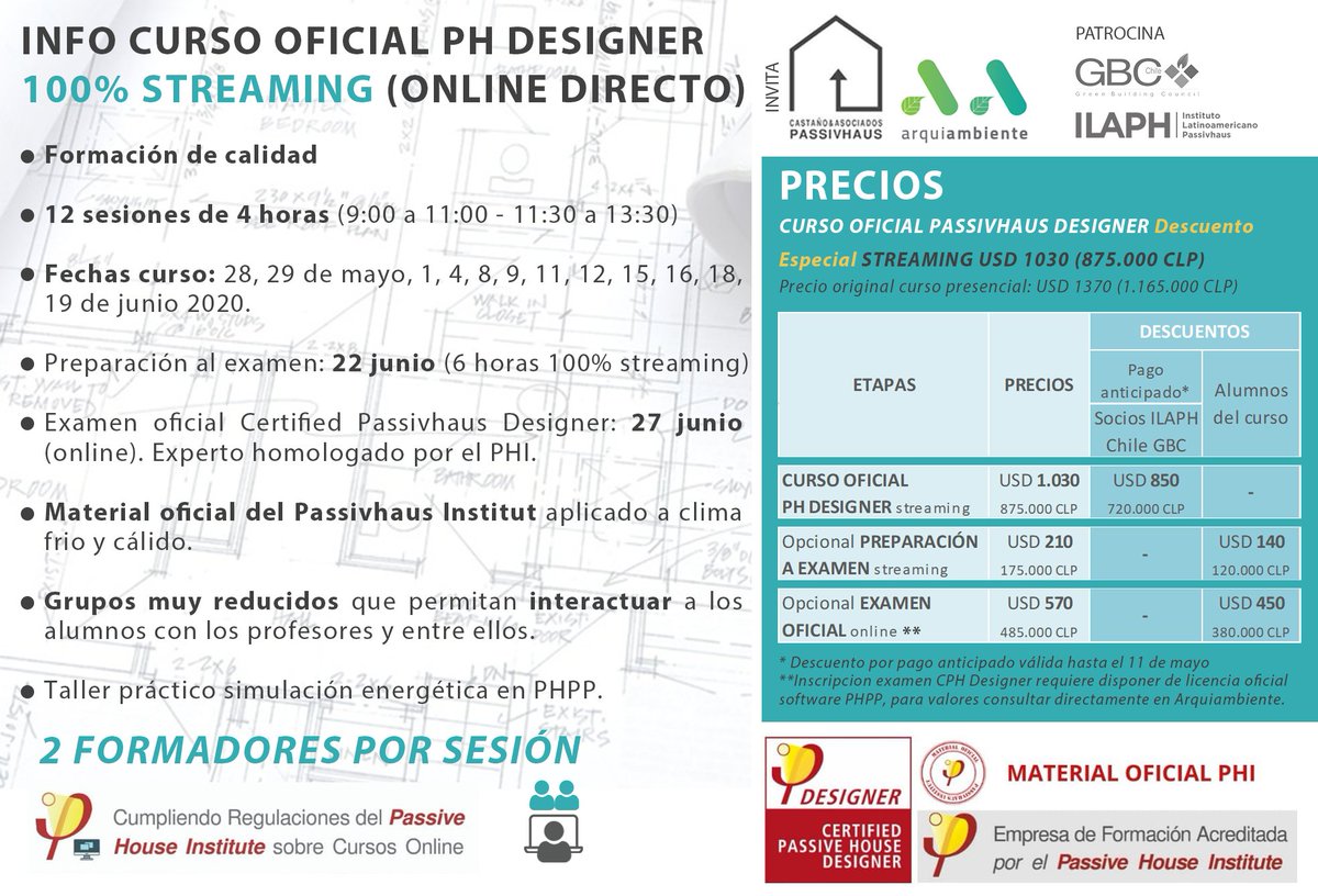 castano_asoc's tweet photo. Castaño y Asociados ha sido elegida por @Arquiambiente CL y por el Instituto Latinoamericano #Passivhaus #ILAPH por nuestra experiencia en la aplicación del estándar #Passivhaus a ClimasCálidos ☀️
https://t.co/akKaSbMgHW
Plataforma de Edificación Passivhaus - PEP https://t.co/xK9stgo0Ss