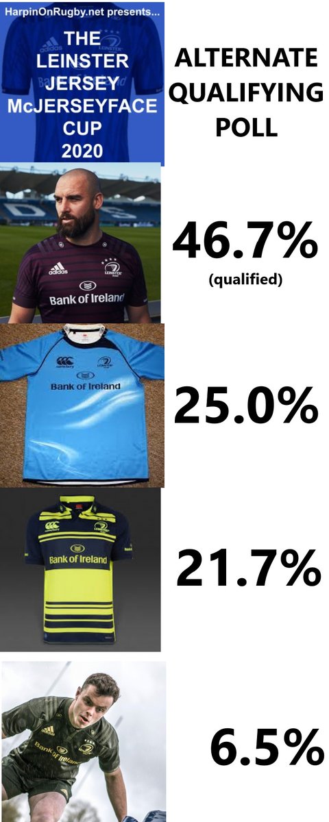 leinster purple jersey