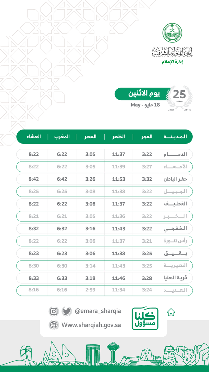 emara_sharqia's tweet photo. { لَيْلَةُ الْقَدْرِ خَيْرٌ مِّنْ أَلْفِ شَهْرٍ ۝ }

أوقات #الصلاة لمحافظات #المنطقة_الشرقية 
"حسب #تقويم_أم_القرى" 
الاثنين 
25 #رمضان 1441هـ
18 مايو 2020م
للاطلاع على إمساكية #إمارة_الشرقية:
https://t.co/GSRDqTAlUL https://t.co/7yMFo6HWio