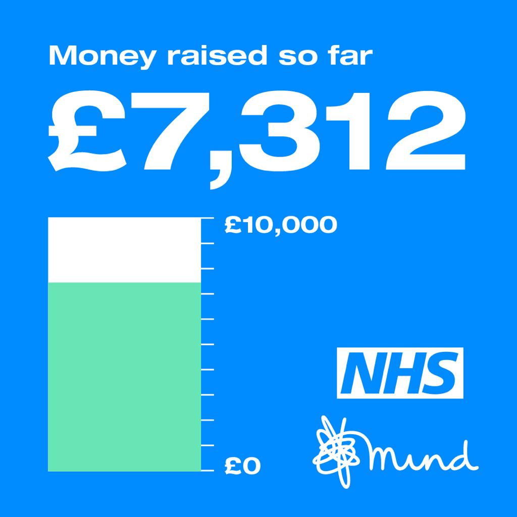 The <a href="/lifeonholdremix/">lifeonholdremix</a> project has now made over 7k! Whoop! We've loved being part of this, have you given a remix a go yet? go take a look at the amazing work up for a re-work....

lifeonhold.org #lifeonhold