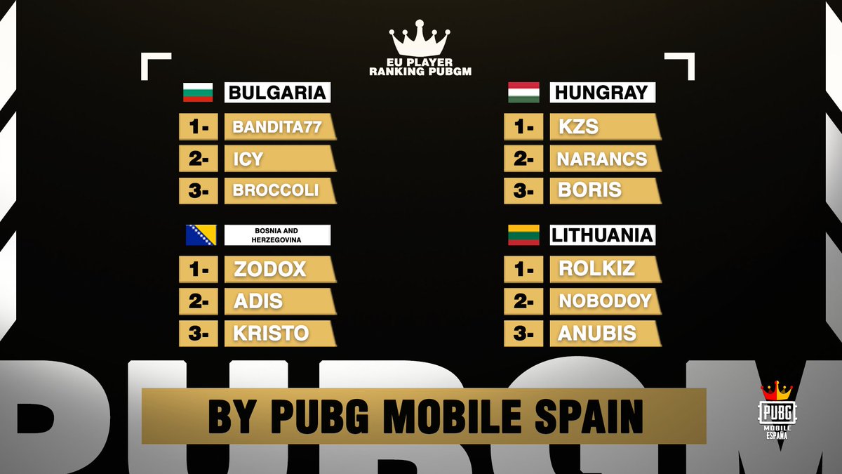 PUBGMSpain's tweet photo. https://t.co/Glv9zMqAlU