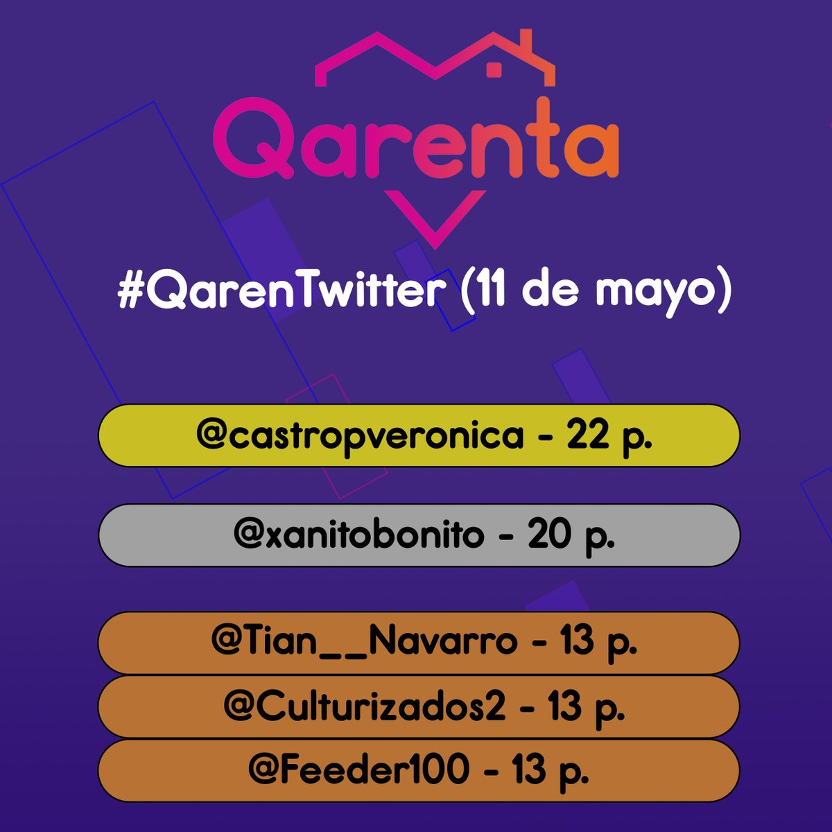 Qarenta tweet media