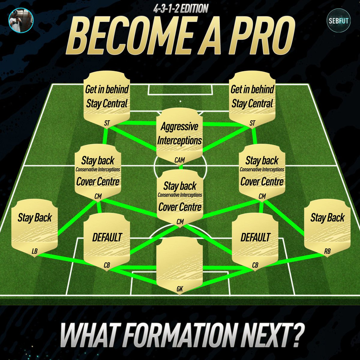 Saf Kaylan You Guys Asked For It So Here It Is 4312 Custom Tactics And Instructions Try Them Out And Let Me Know How It Is Collab With Sebfut