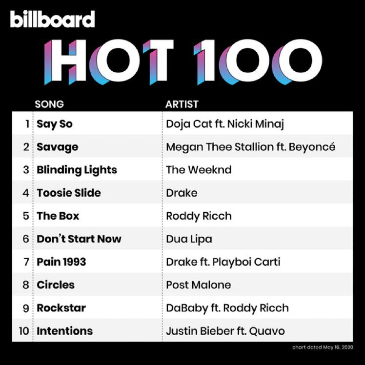 ShesAFanSir's tweet photo. @NICKIMINAJ I’m literally sobbing right now sis. After many years of people counting you out, blackballing you, and spitting dirt on your name we all came TOGETHER and fought for you. We defied the industry’s plans to take you out by our power alone. It feels so good. https://t.co/IqkMX7CqGN