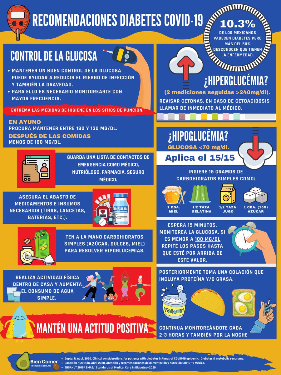 Recomendaciones para personas que viven con diabetes #Covid_19 #BienComer 💙