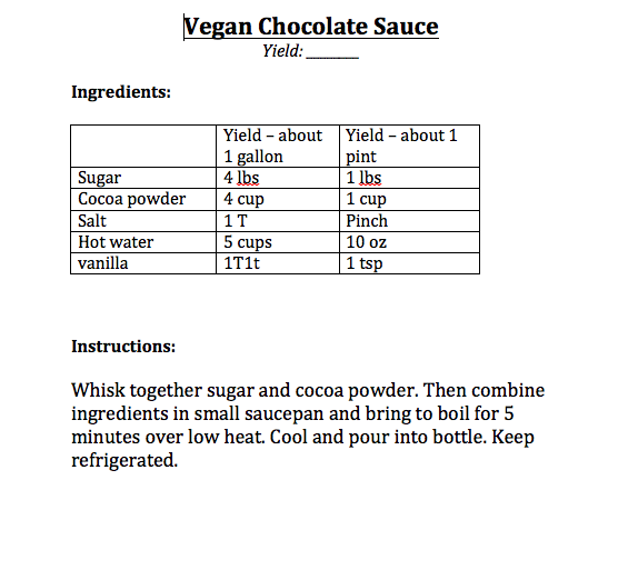 HeartlandCafe's tweet photo. Sweet Monday Motivation with the "30 Days of Heartland Recipes." Today's recipe is our Vegan Chocolate Sauce. Great addition to your weekly desserts! 

#HeartlandCommunity #SolidarityForever https://t.co/1wbXS9kpAI