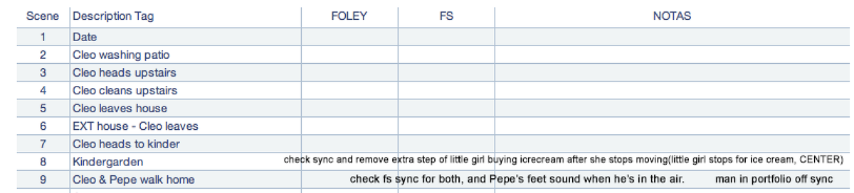 Tidying up my backups today I found this Foley note for Roma.
Alfonso not only wanted every extra in the movie to have her/his own dialogue lines, each of the extra's FS had to be in perfect sync. We used very few group FS tracks and only on the extreme long shots.
#foley #Roma