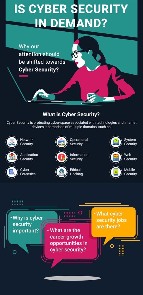 Honest_Sec's tweet photo. Join our Chief Exploitation Officer, Jacob on May 28th for a virtual session of Cyber Security. 

Visit https://t.co/17A9nmXP7u to register. SPACE IS LIMITED. Sign up today! 

This is open to anyone and no experience is required!

#CyberSecurity #infosec #MondayMotivaton https://t.co/LAbVACmcGf