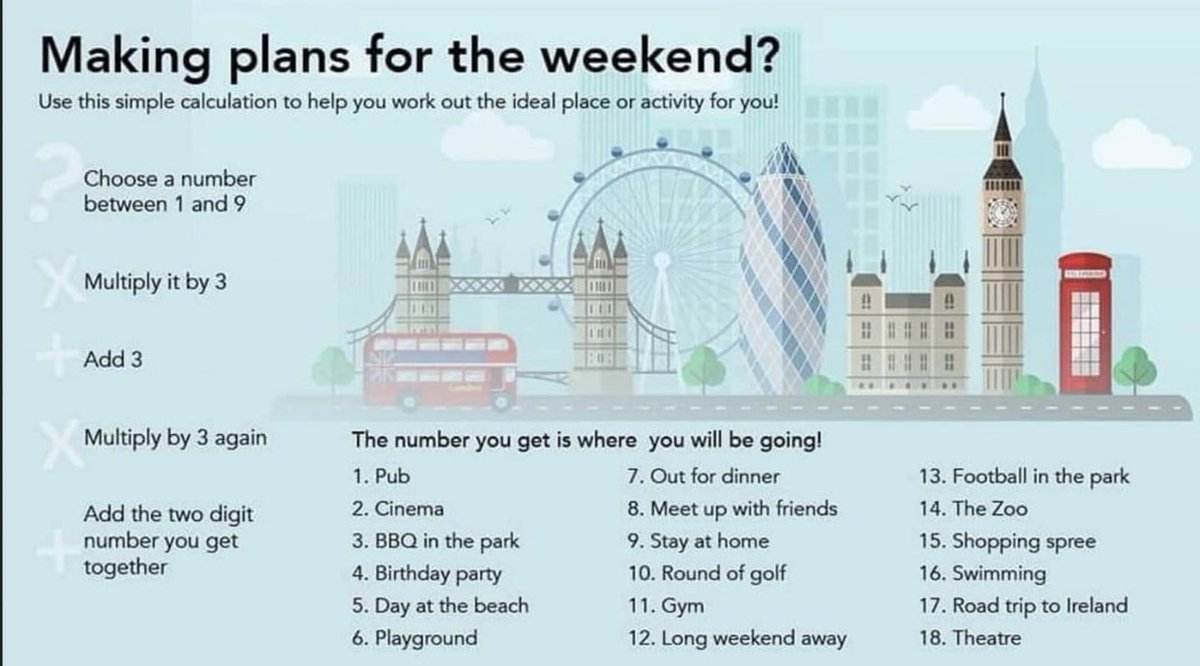 heartdoc45's tweet photo. Everyone sick of social distancing should use this handy guide to decide what to do this coming weekend. Let the cosmos decide the right move! #COVID19 https://t.co/GJrmUhKUGK