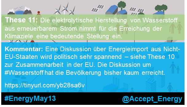 Actors Acceptance In Energy Eine Diskussion Uber Energieimport Aus Nicht Eu Staaten Wird Politisch Spannend Siehe These 10 Zur Zusammenarbeit In Der Eu Die Diskussion Um Wasserstoff Hat Die Bevolkerung