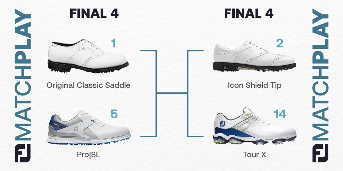 FootJoy's tweet photo. The final four in the #FJMatchPlay Bracket Challenge is set!

It's the #1 seed Classic Saddle vs the #5 ProSL and the #2 ICON Shield Tip vs the cinderella #14 Tour X. Voting begins tomorrow. 

Which do you have meeting in the final? https://t.co/4SMcJdMMk9