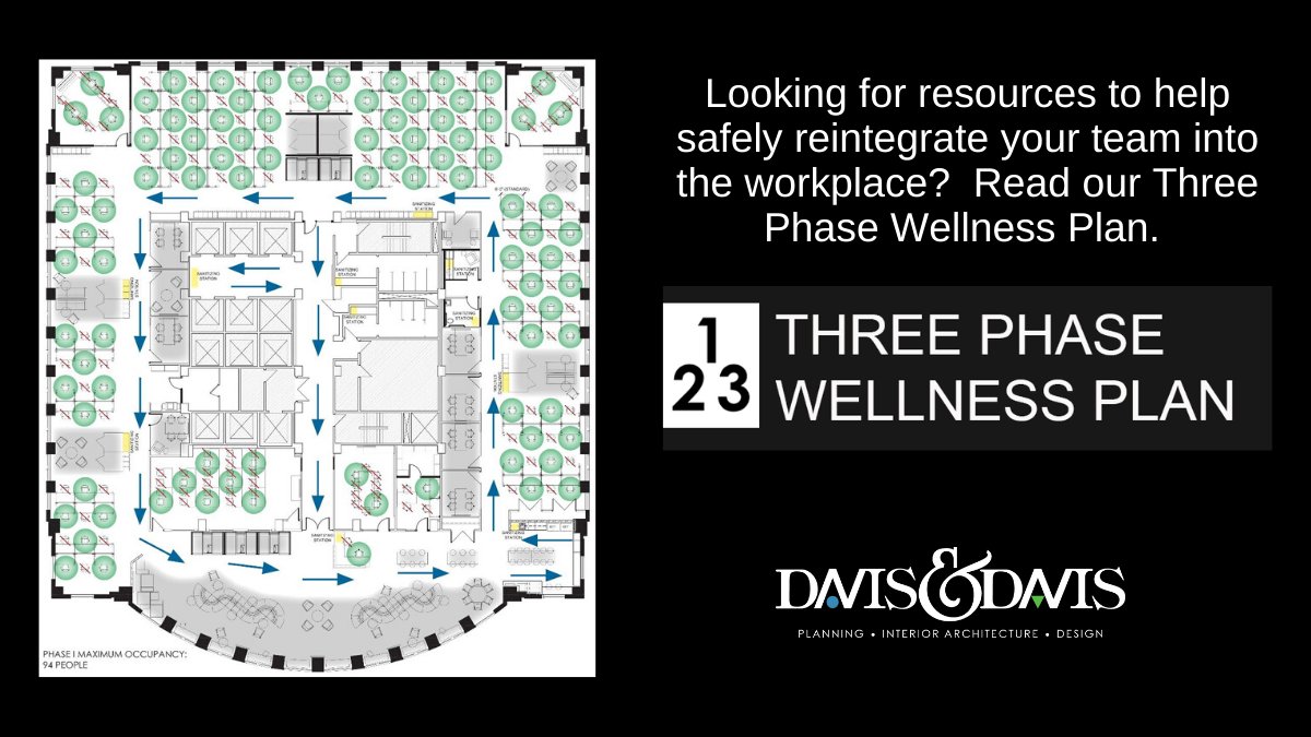 DDavisIntDesign's tweet image. Getting your return to work plan in place? Read about our Three Phase Wellness Plan. We can determine the maximum occupancy to help safely reintegrate your team into the workplace. 
#returntowork #commercialrealestate #covid19 mailchi.mp/c9200d837c6e/w…