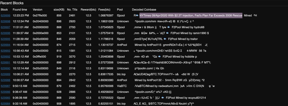ArcaChemist's tweet photo. In the Coinbase of block 629999 was the following message: "NYTimes 09/Apr/2020 With $2.3T Injection, Fed's Plan Far Exceeds 2008 Rescue"

Sentimental moment for #Bitcoin $BTC @f2pool https://t.co/687ydMlXG6