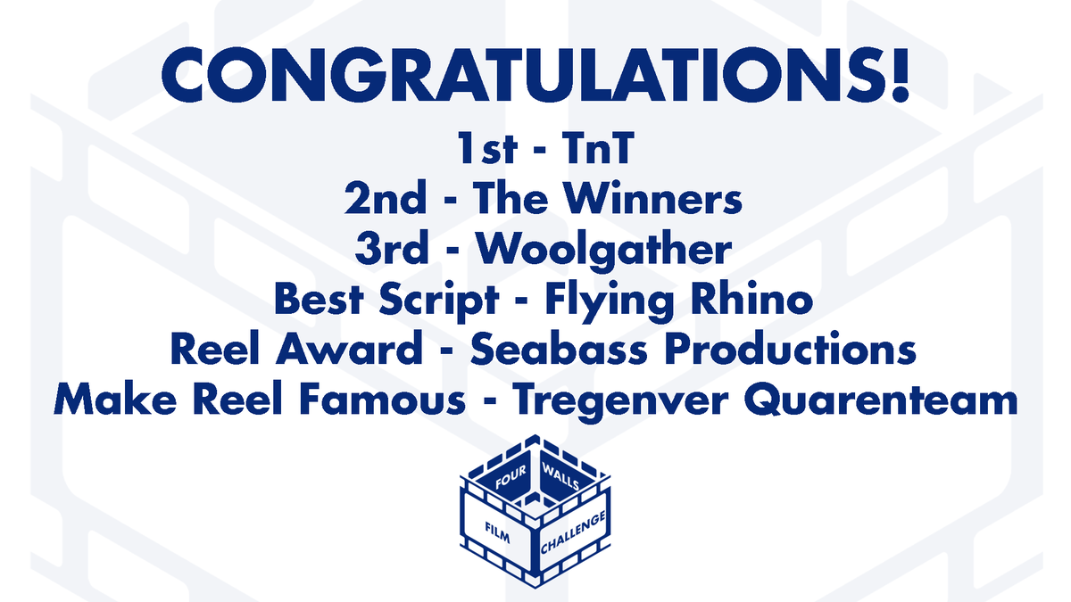 Reel_Challenge's tweet photo. And that's a wrap! Congratulations to the winners and all the other contestants for making their brilliant films in just three days! We were truly impressed by the quality of all the entries! Thanks to everybody taking part and for your kind words and support! <3 https://t.co/ToUOgVq1iy