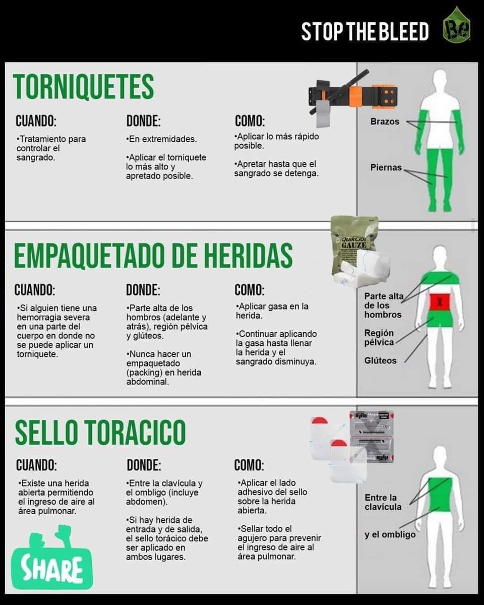 preparatencasa's tweet image. Nos las envian desde la pagina : facebook.com/pg/preparateen…

@prepperbot @Juan_G_1979 @PREPPERS_SPAIN @fcguerrero13 @Ricardo89781715 #11Mayo #PoderosoDia1324