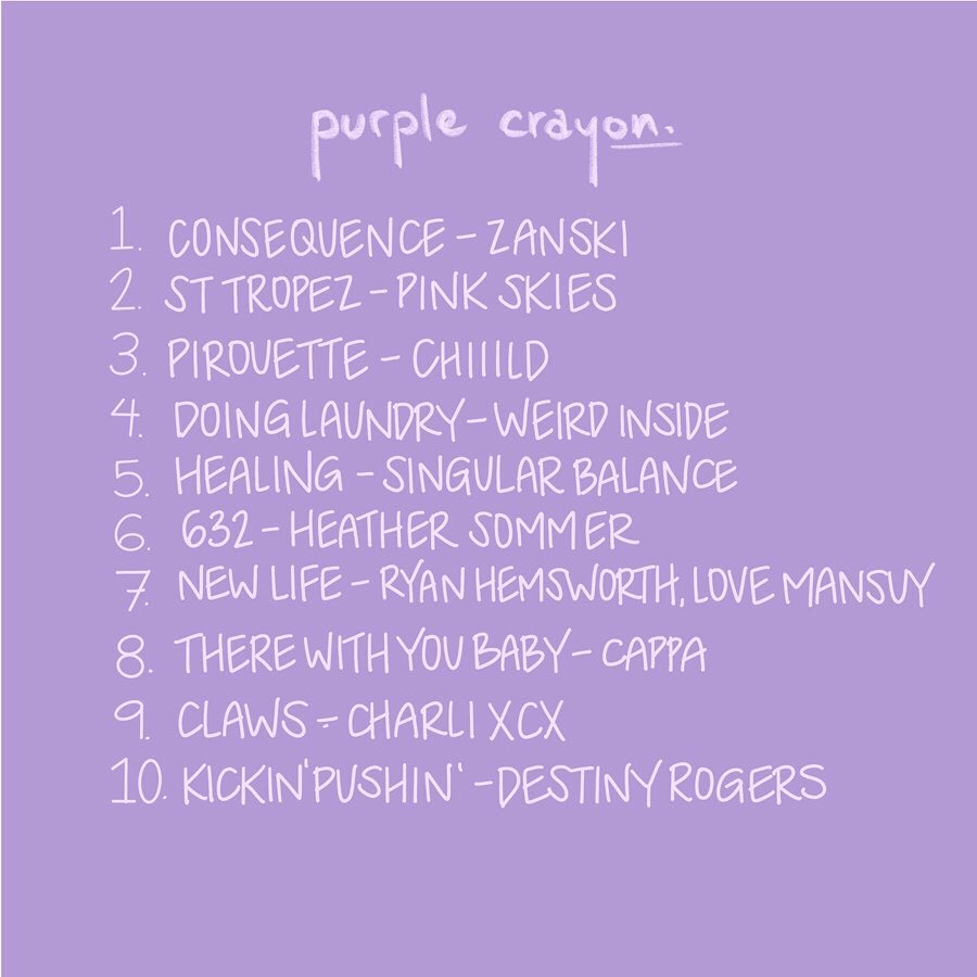 Spotify and Apple Music playlists updated in bio :) 

Feat: @ZanskiMusic <a href="/pinkskiesmusic/">Pink Skies</a> <a href="/weirdinside/">weird inside</a> <a href="/singularbalance/">/</a> <a href="/heathersommer/">Heather Sommer</a> <a href="/ryanhemsworth/">ryan</a> <a href="/cappamusic/">cappamusic</a> <a href="/charli_xcx/">Charli</a> <a href="/destinyrogers/">destiny rogers</a>