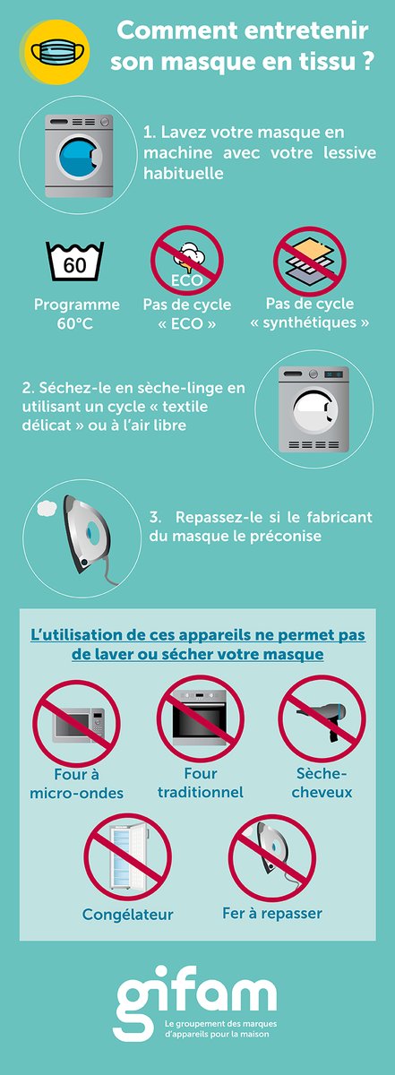 Alors que le #déconfinement s'amorce, comment bien entretenir ses #masques réutilisables en tissu ? 😷⬇️#11mai