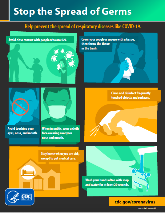 USFDonsAP's tweet image. Dons! Here is what you can do to stop the spread!