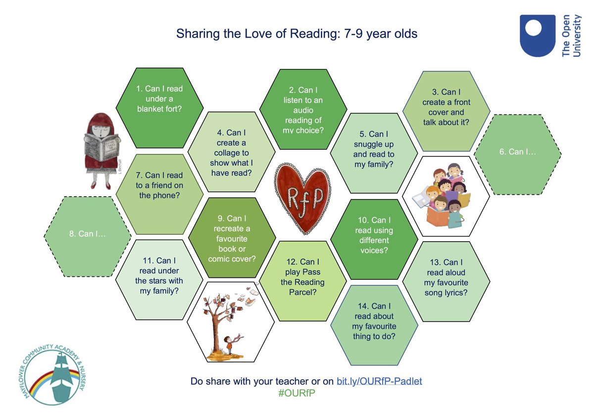 <a href="/MrsONeillKBA/">Angela O'Neill</a> Ideas for reading with your children at home <a href="/KBuccleuchA/">KBA</a>  <a href="/OpenUni_RfP/">Reading for Pleasure 🧶</a>