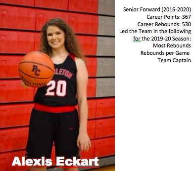 Our senior awards! We love you and will miss you ladies next season! Best of luck in your next endeavors!