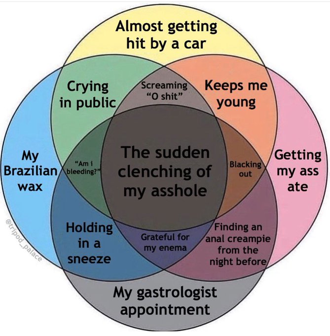 When do you clench your asshole? https://t.co/kTLN9GaaKK