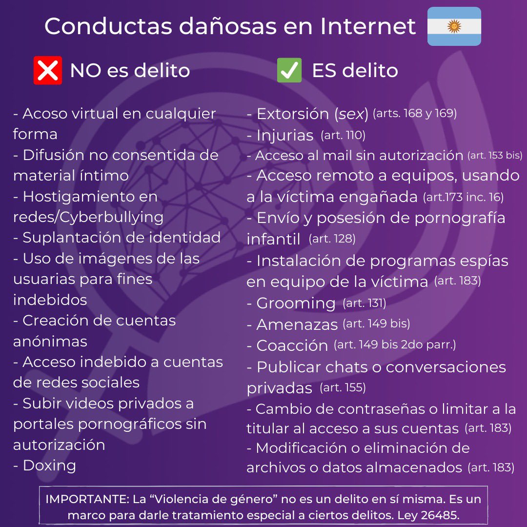 Activismo Feminista Digital tweet media