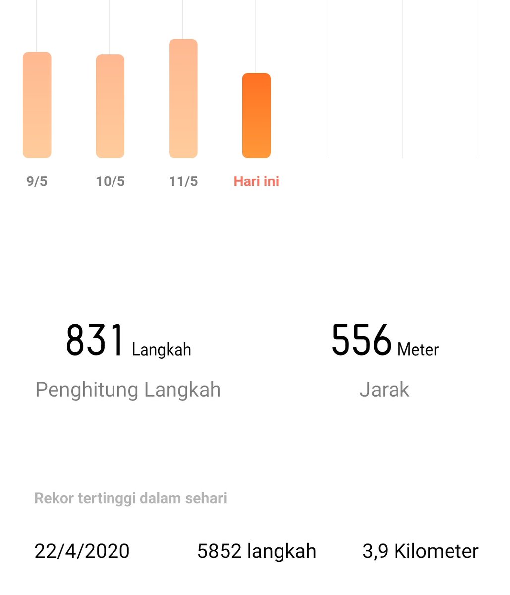 thcinhere's tweet image. Rebahan yakan.
Main hp.
Ketiduran.
Bangun.
Makan.
Mandi.
Ampe males sisiran.
Taunya punya kumis.
Bah. . . .