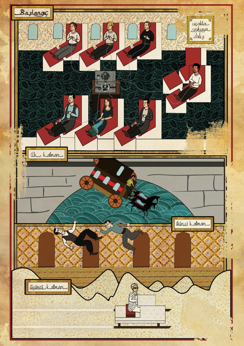 Christopher Nolan's "Inception"in Ottoman  #miniature style by Murat Palta