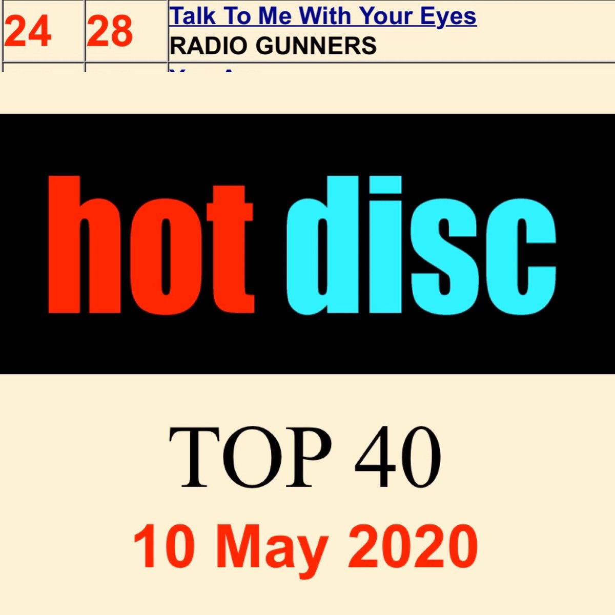 From #28 to #24 this week. Go Gunners Go!