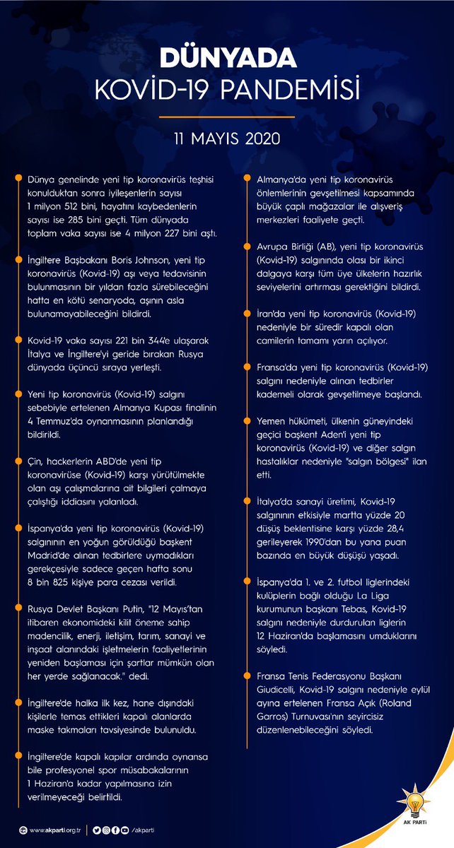 #COVID-19 Pandemisi ile mücadelede Dünyada ve Türkiye'de son durum. 11.05.2020
#BirazDahaSabır 
#BirlikteYeneceğiz
#Koronavirüs