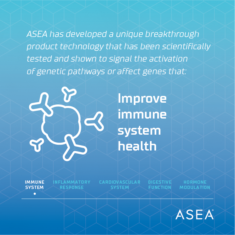 asea's tweet photo. The unique breakthrough of ASEA: Immune System.
#ASEA #redox #asearedox #immune #immunesystem https://t.co/eZab26ZoAY