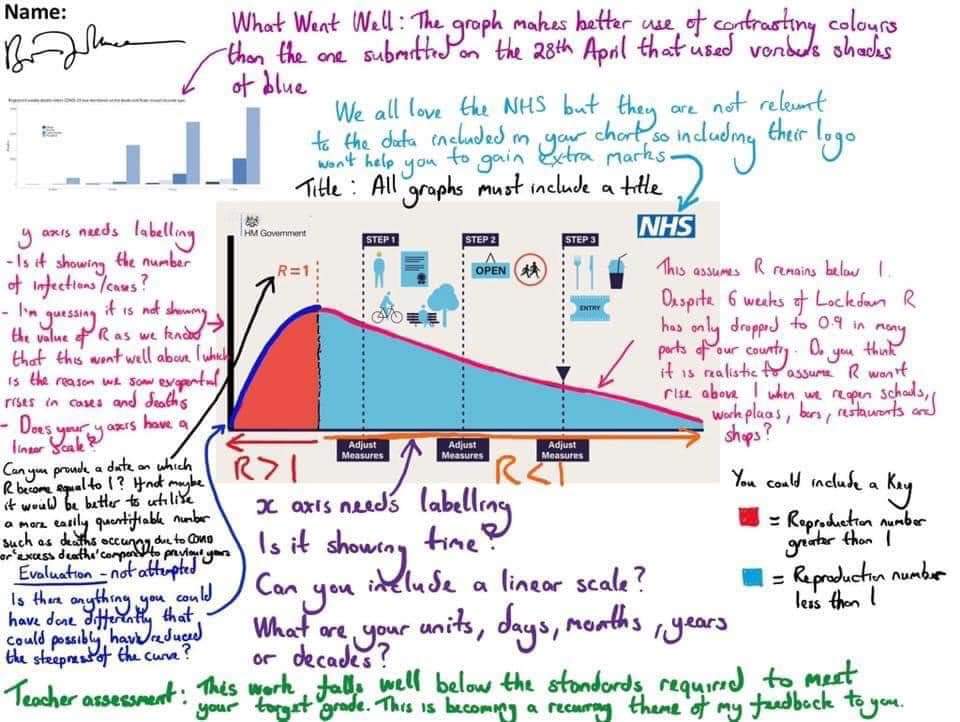 Dr. Tanya Morton tweet media