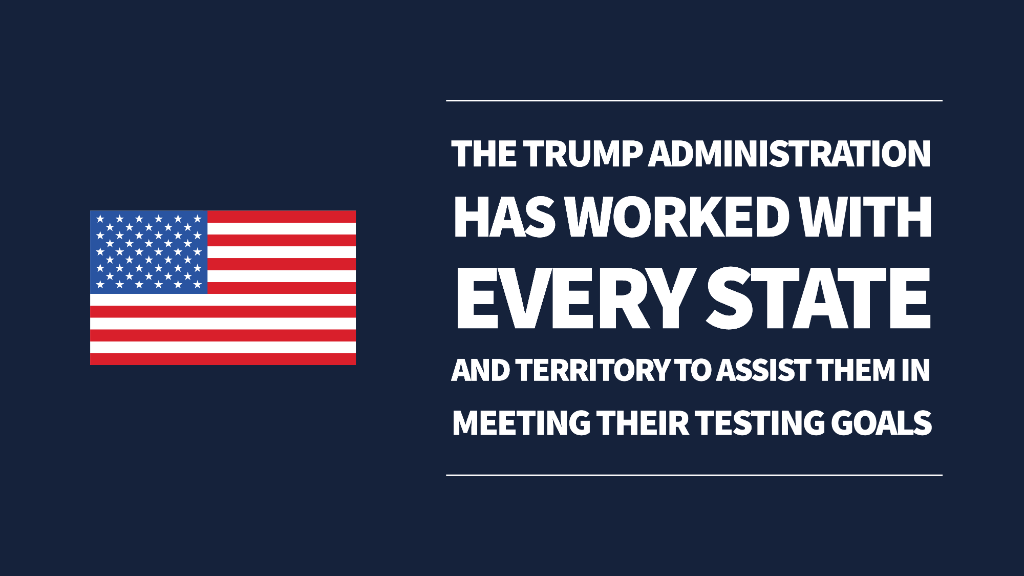 WhiteHouse45's tweet photo. The Trump Administration is sending more than $10 billion to states and territories to meet the testing goals set out by their Governors! https://t.co/eYPuTnTjDY
